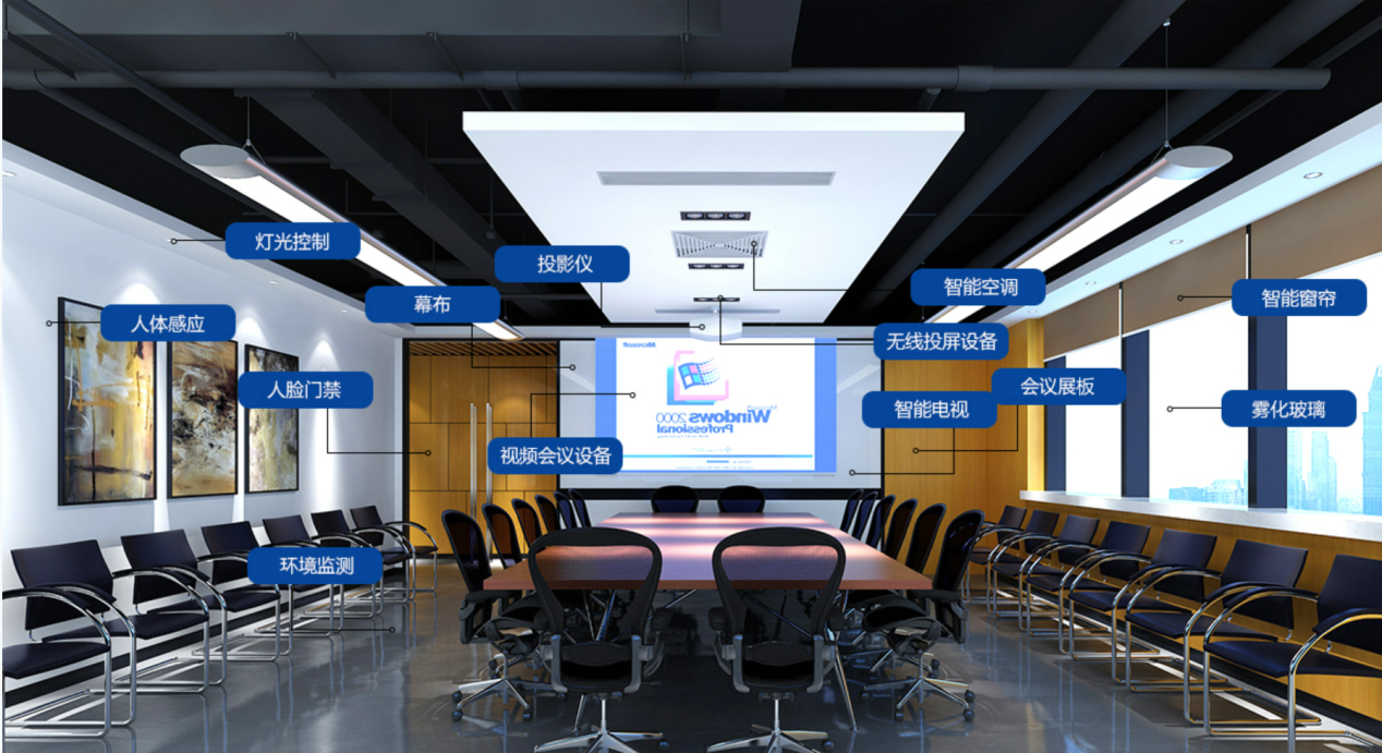 1663568437371597.png 2.2.png