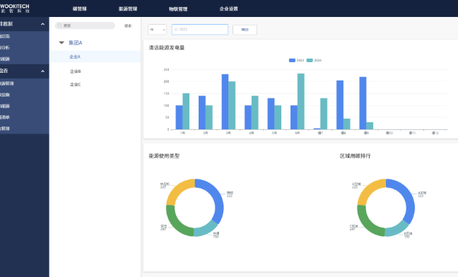关键词：Carbon, 碳数据统计，可视化分析，深圳市武智科技;描述：深圳市武智科技的碳管理系统界面，呈现碳数据统计、对比与可视化分析的场景