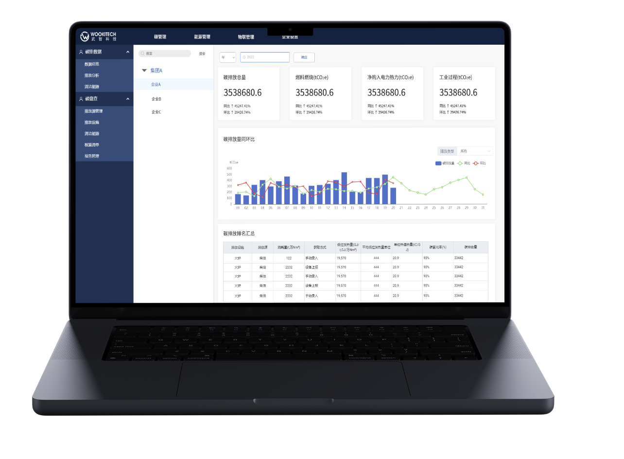 关键词：Carbon, 碳管理平台，数字化碳管理，深圳市武智科技;描述：深圳市武智科技的碳管理平台在笔记本设备上的展示，体现碳管理的数字化应用与便捷性