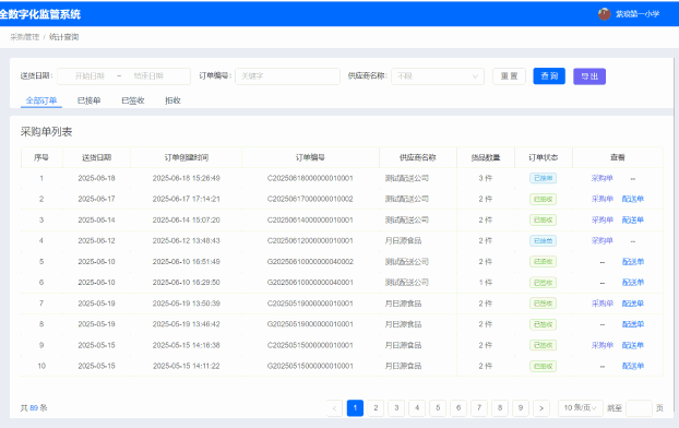 关键词：明厨亮灶，食材采购管理，深圳市武智科技，餐饮供应链数字化;描述：深圳市武智科技的明厨亮灶食材采购管理系统界面，助力餐饮供应链数字化高效管理