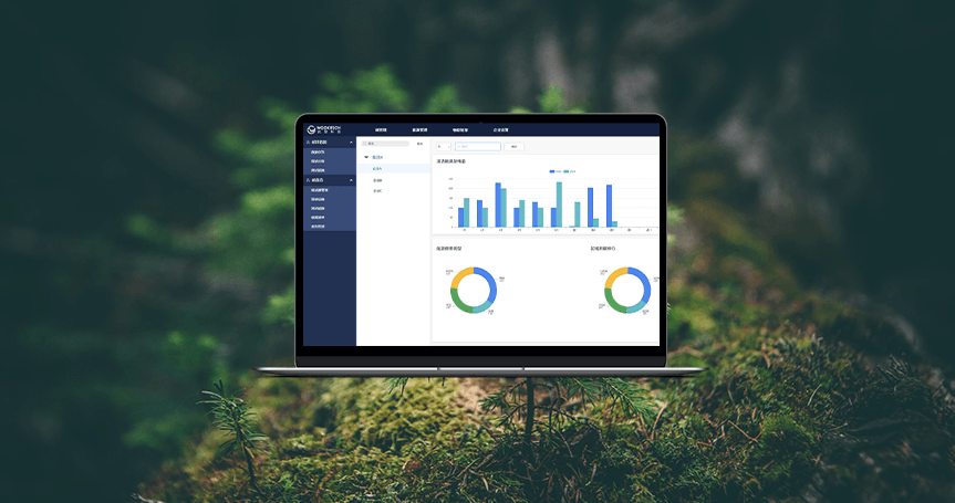 关键词：低碳园区，能源管理平台，清洁能源监控，深圳市武智科技;描述：深圳市武智科技的低碳园区能源管理平台界面，实现清洁能源数据的监控与可视化分析